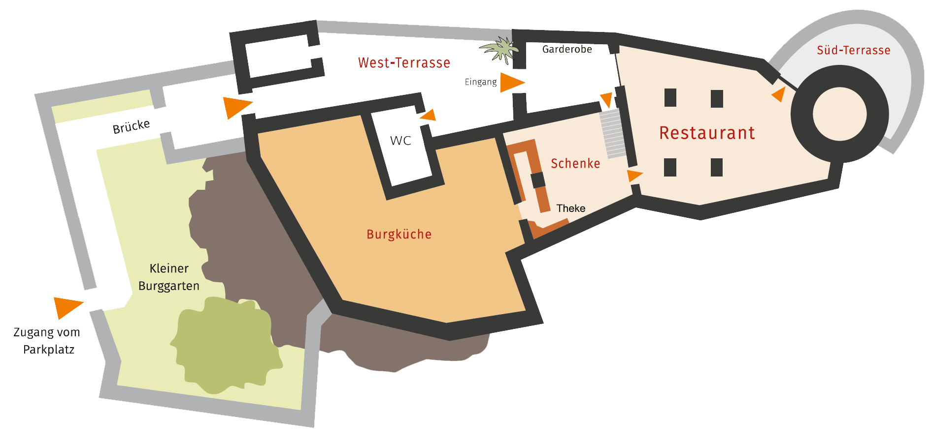 Grundplan Burg Sommeregg